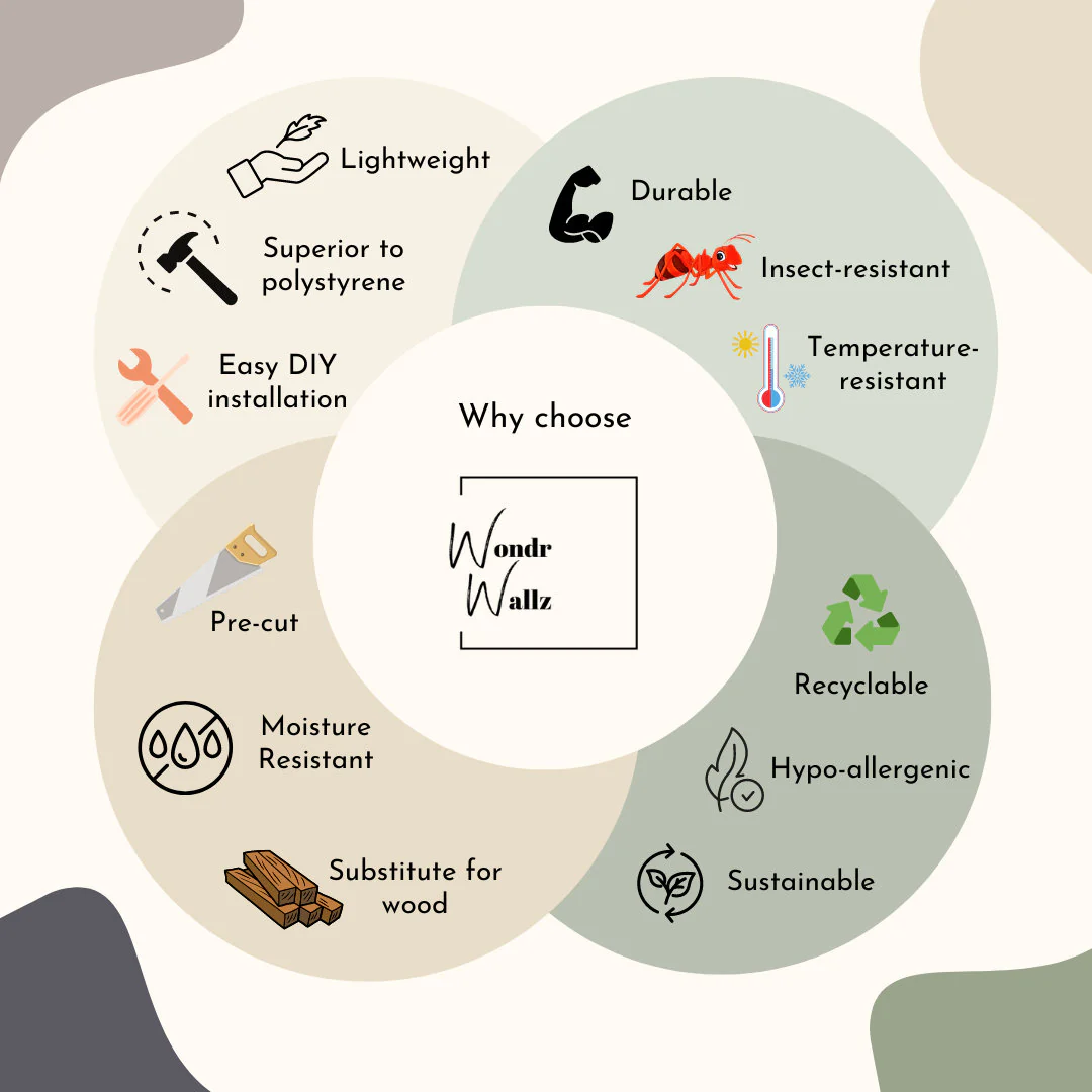 Wall Paneling Kit- Wall Trim- Accent Wall Molding- Paintable Wainscoting- Box Paneling- Bedroom Wall- Nursery Wall- 6 Panels Narrow and Wide - Image 7