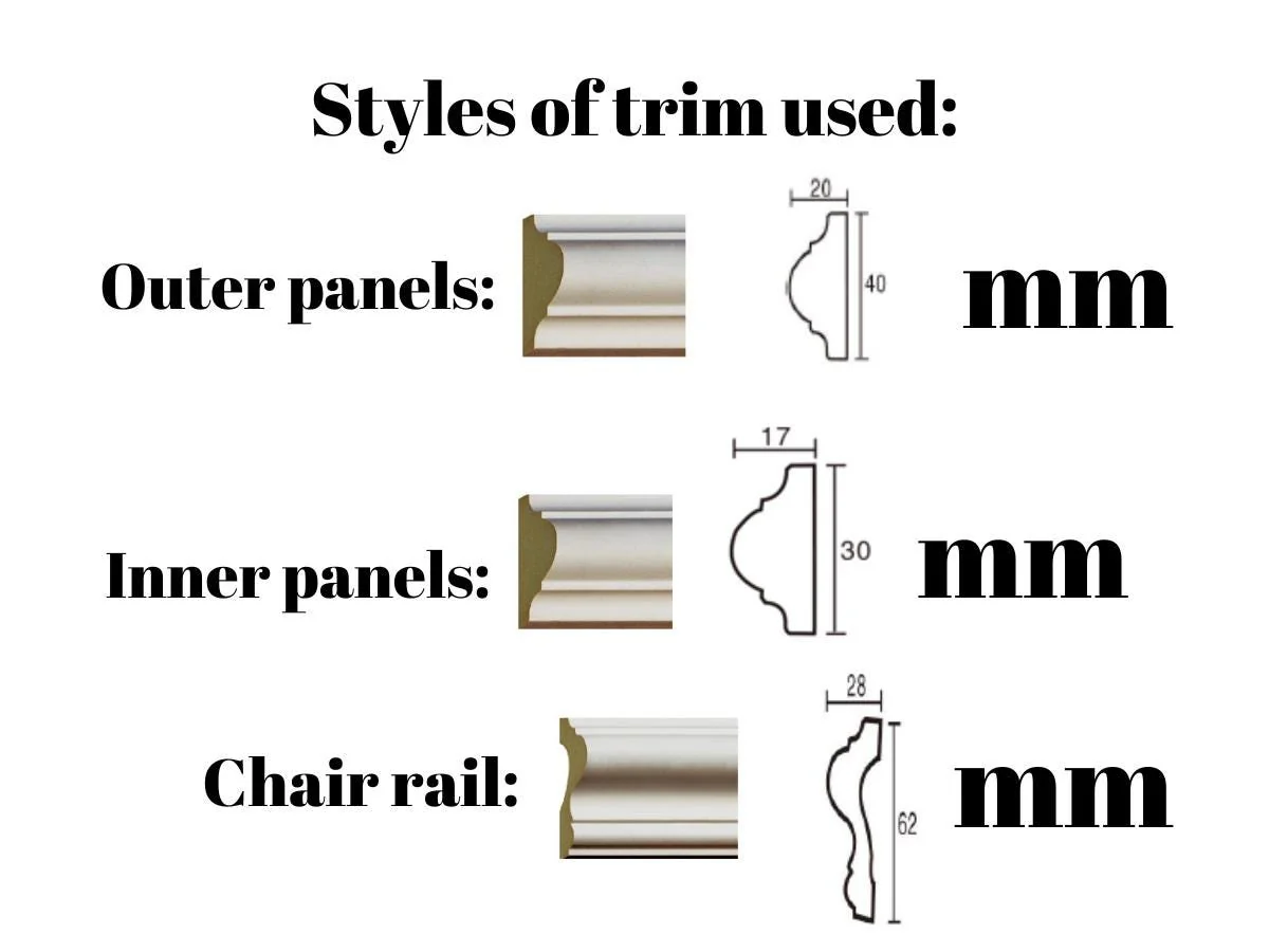 Wall Paneling Kit- Wall Trim- Accent Wall Molding- Paintable Wainscoting- Box Paneling- Bedroom Wall- Nursery Wall- Double Frame - Image 4